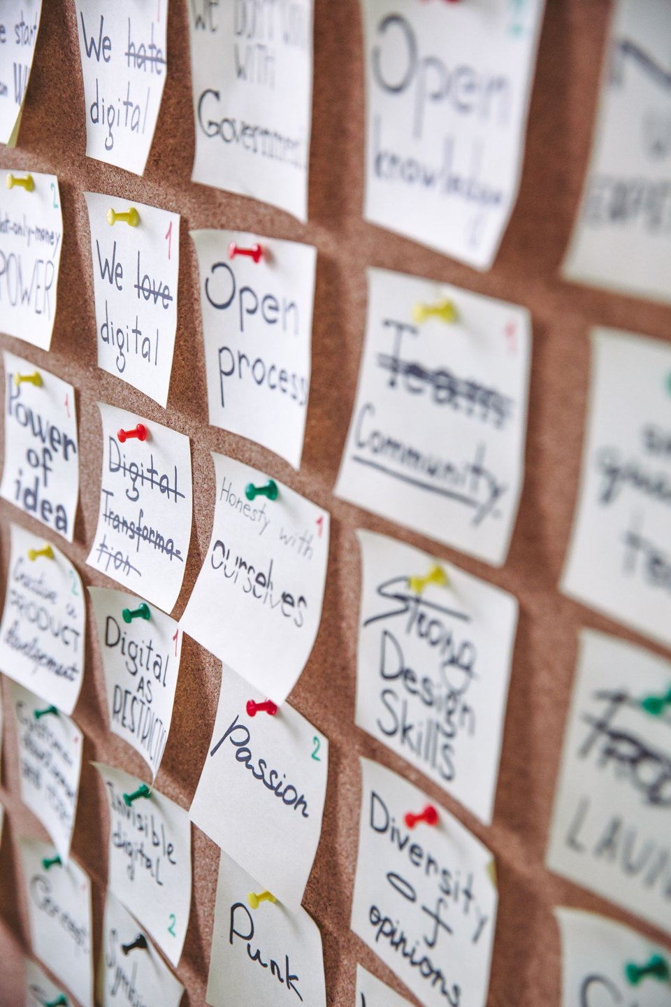 A planning board covered with grouped handwritten sticky notes.